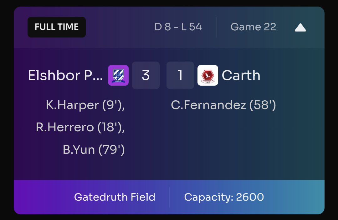 elshborparkfc's tweet image. Amazing finish at home. Thank you @CarthFC for a great game and for securing third place. 

3-1 to Elshbor Park 🏞️