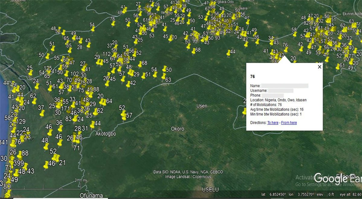MalariaJournal's tweet image. Delivering #insecticide-treated nets (ITNs) through a digitized single-phase door-to-door strategy: lessons from Ondo state, #Nigeria

Single phase door-to-door strategy using digital tools was an effective method to increase coverage of ITNs 

Read more: doi.org/10.1186/s12936…