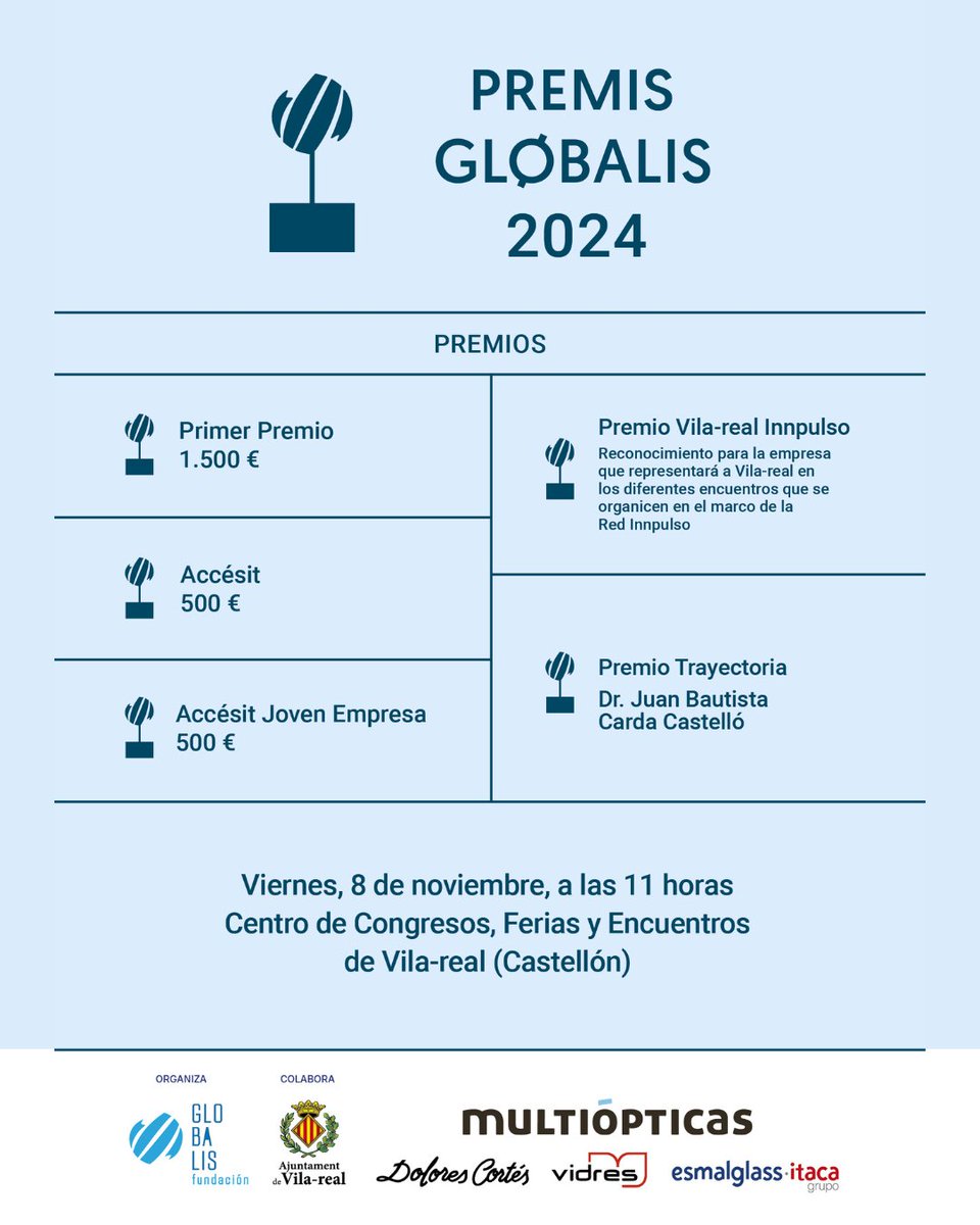 Fundación Globalis tweet media