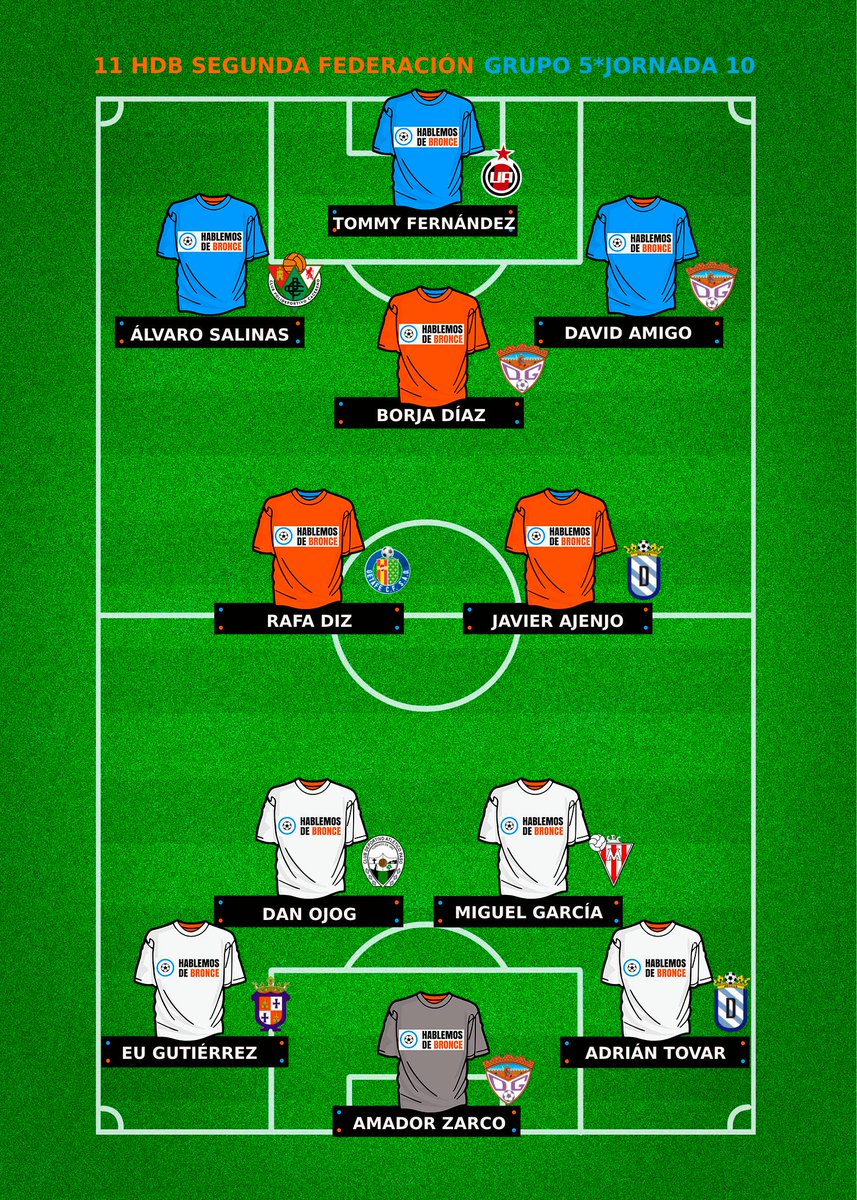 Este fue el #11HdB del Grupo 5 de la Jornada 10 de #SegundaFederación