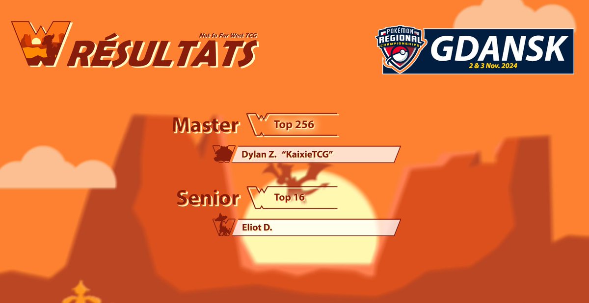 Après un week-end rempli de Pierogi, nos joueurs sont de retours sur nos terres.
Voici les joueurs qui ont performés durant ce weekend !

Prochain rendez-vous 🔜 Stuttgart

Merci à nos sponsors de nous soutenir cette année encore 🧡