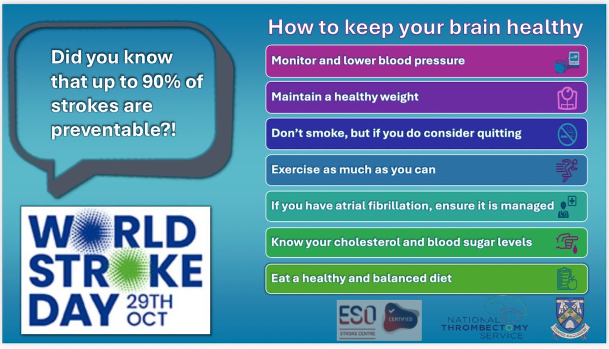 Julie Lynch (@julie_lynch1) on Twitter photo Great day had by all celebrating world stroke day here <a href="/Beaumont_Dublin/">Beaumont Hospital</a> We displayed the fantastic winning poster by Elisa Ghingo, one of the wonderful @ColDhulaigh graphic design students who collaborated with us to design our new FAST alert poster #stroke #WorldStrokeDay Great day had by all celebrating world stroke day here <a href="/Beaumont_Dublin/">Beaumont Hospital</a> We displayed the fantastic winning poster by Elisa Ghingo, one of the wonderful @ColDhulaigh graphic design students who collaborated with us to design our new FAST alert poster #stroke #WorldStrokeDay