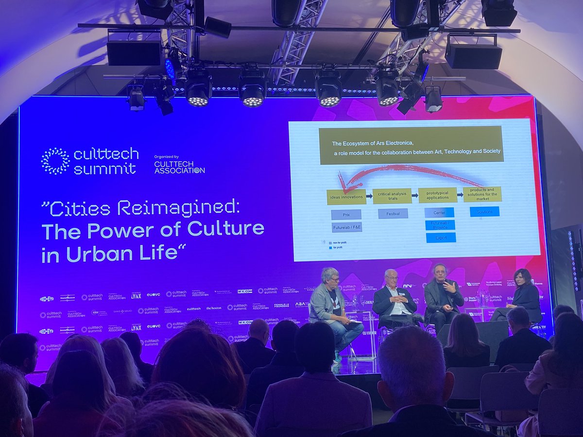 Ars Electronica’s Gerfried Stocker emphasized the importance of nurturing creativity for a thriving and purposeful urban life #Culture #creativity #art #travel #CCI #CCTI #startup #Entrepreneurship #invest #capital #CultTechSummit2024 #Vienna