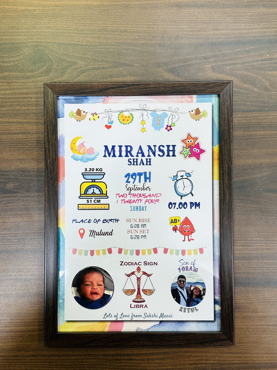 AksharCreative's tweet photo. Badhiya Badhiya 😍

Customised art work for new born babies ☺️ https://t.co/FmtNWy71qr