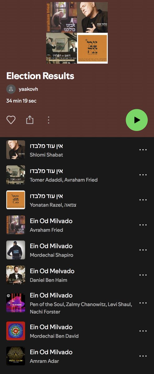 Yaakov - יעקב (@yaakov_h) on Twitter photo 