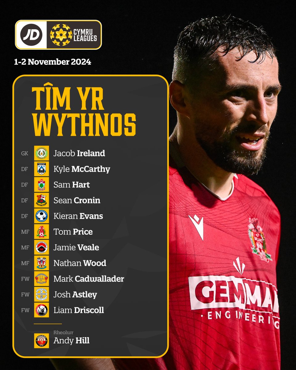 🌟 TEAM OF THE WEEK 🌟

Presenting the best XI from the weekend's #JDCymruLeagues action 👇