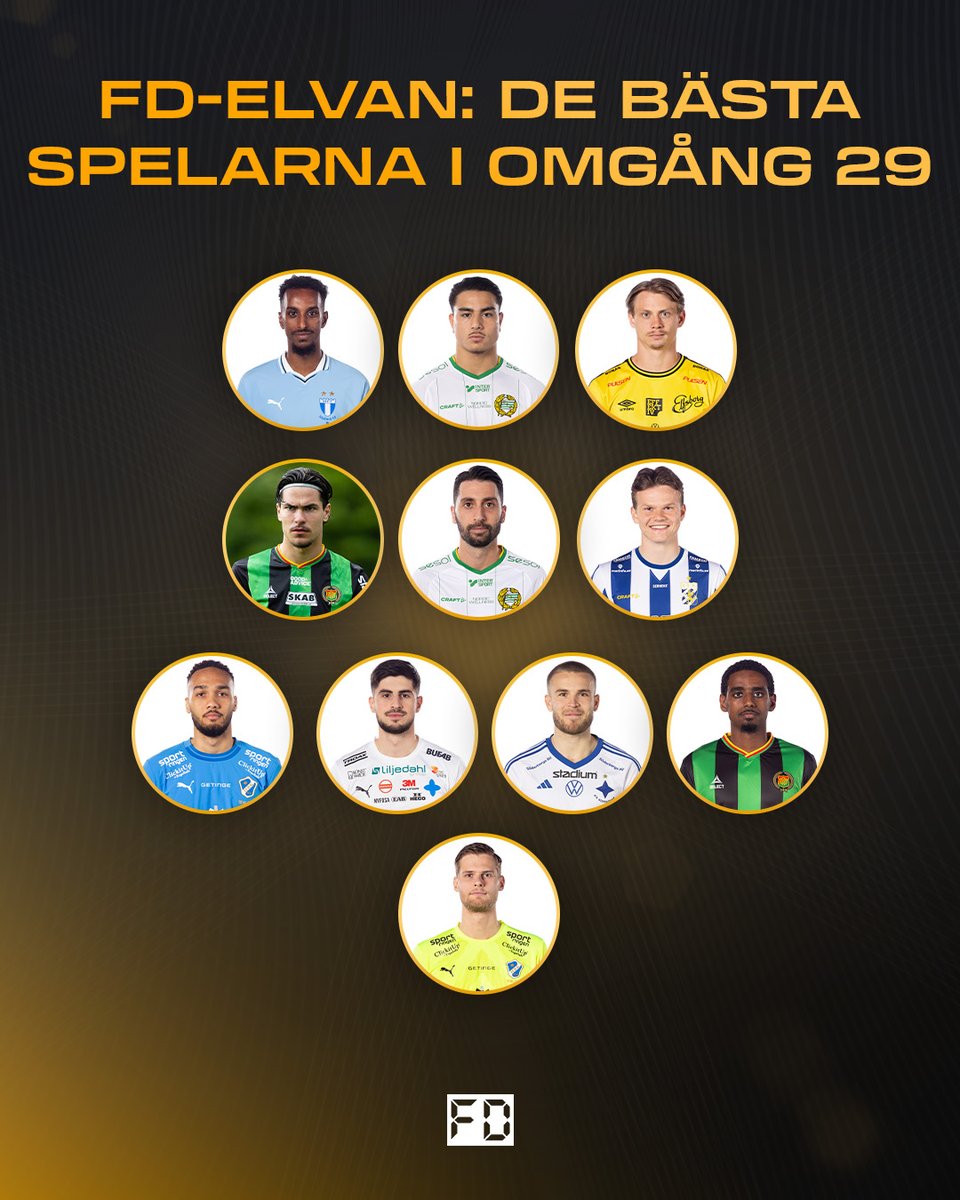 FotbollDirekt.se tweet media