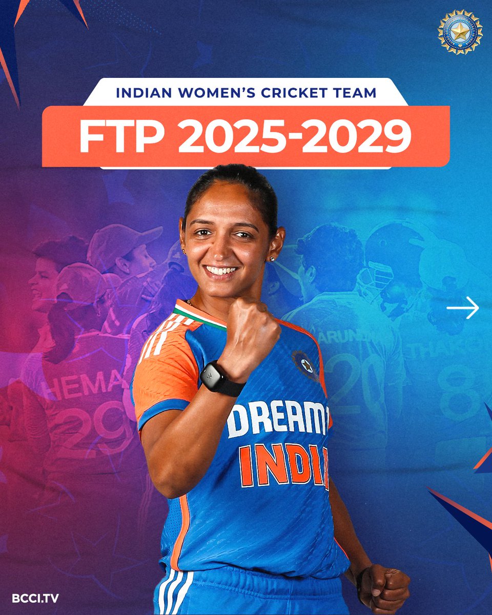 BCCI Women tweet media