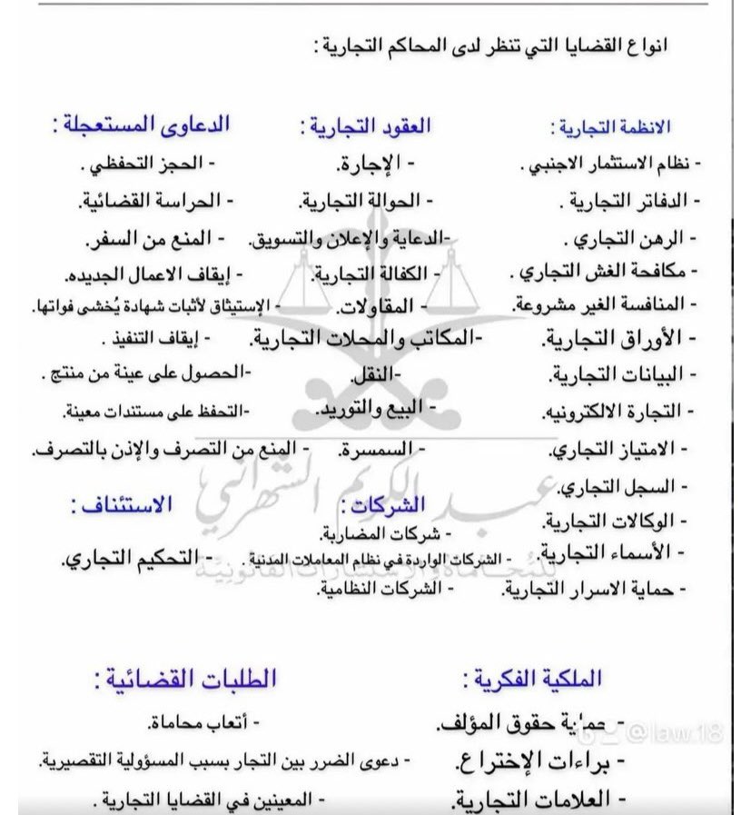 #قانون #محامي

أنواع القضايا التي تنظر لدي المحاكم التجارية 👇