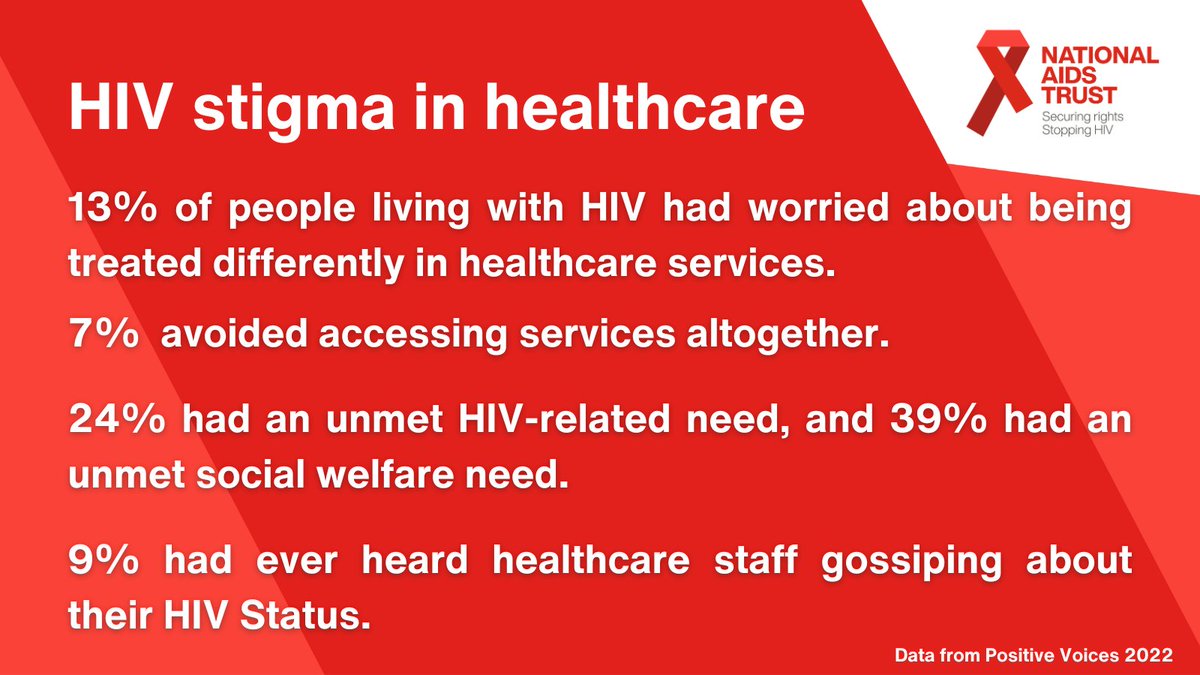 #HIV-related stigma can prevent people from accessing #healthcare and HIV services. 

For every one person who has a negative experience in healthcare related to their HIV status, there will be even more who will then avoid accessing care altogether.