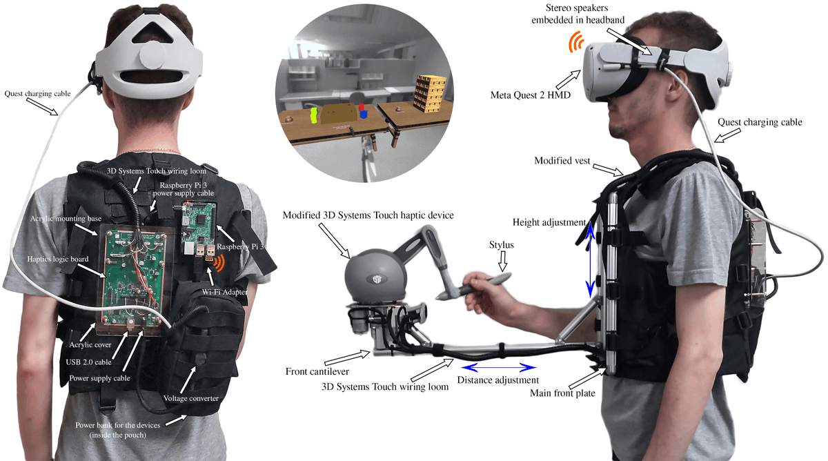 ElectronicsMDPI's tweet image. #Selectedarticles with GA
Title: Enhanced Wearable Force-Feedback Mechanism for Free-Range #HapticExperience Extended by Pass-Through #MixedReality
Authors: Peter Kudry, Michael Cohen @Univ_Aizu
Find more here: mdpi.com/2079-9292/12/1…
#mdpielectronics #openaccess #electronics