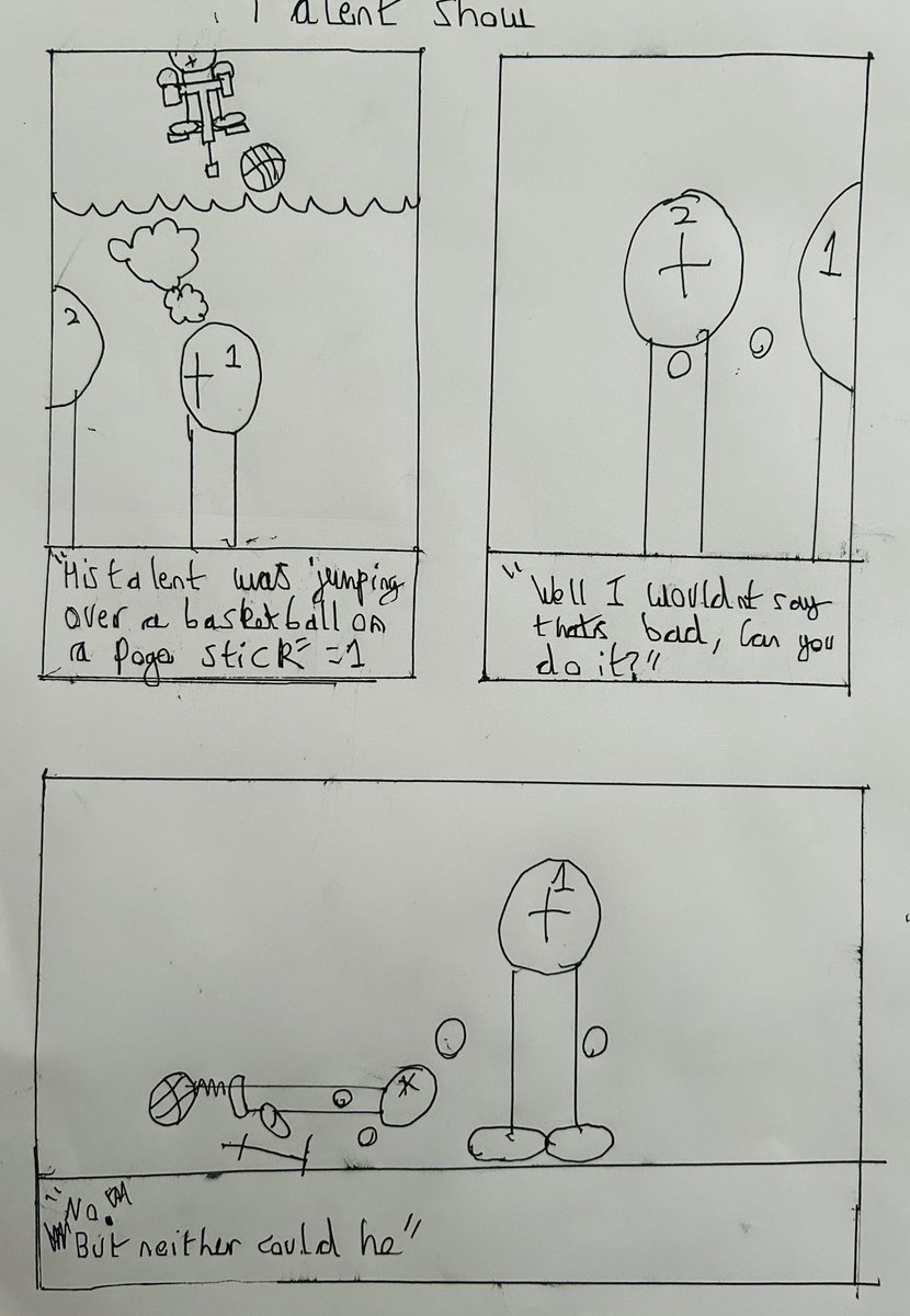 Matthew has been creating comics again! <a href="/Comicsyouth/">Comics Youth 🏳️‍🌈 🏳️‍⚧️</a>