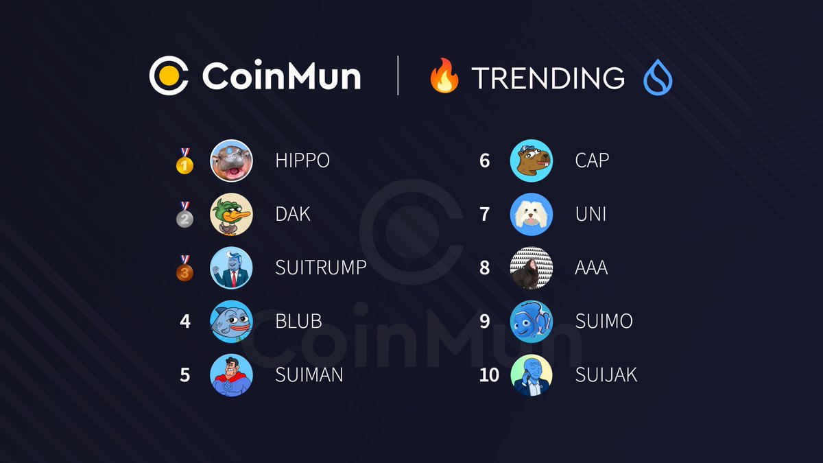 CoinMun tweet media