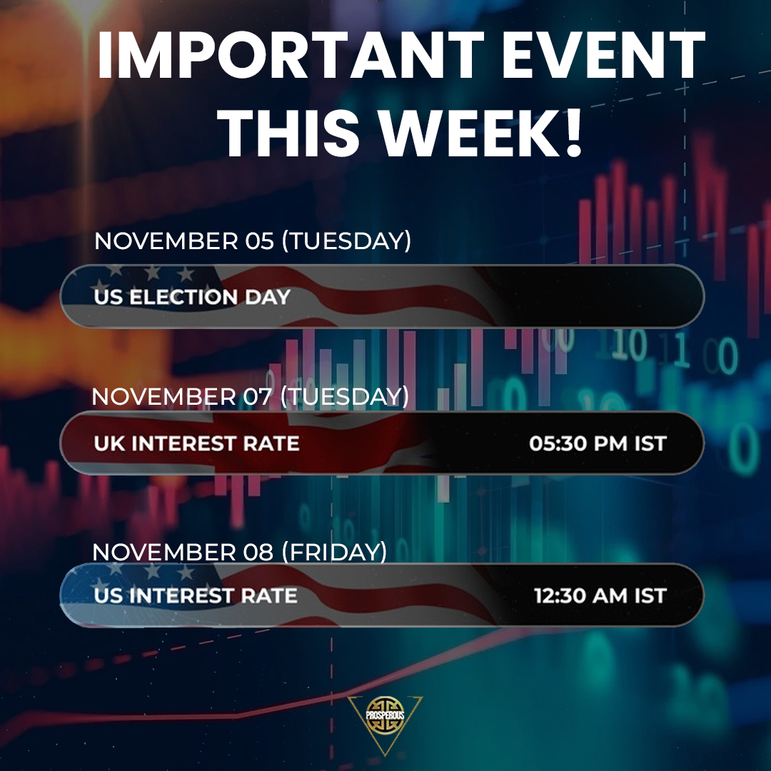 Prosperous_w_'s tweet photo. 📢 Calling All Crypto Enthusiasts! 📢

💹 Major events this week could shake up the #crypto landscape! 🌐

Stay tuned for updates on #USElection2024, #UKInterest, and #USFOMC decisions.

🔔 Follow us for the latest on #crypto, #web3, https://t.co/k3UsNez6Yg