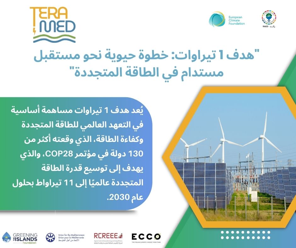 RAED- Arab Network for Environment and Development tweet media