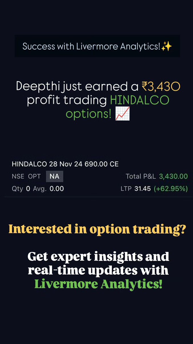 💥  Win with Livermore Analytics!
Deepthi just earned a ₹3,430 profit trading HINDALCO options! 📈
Interested in option trading? Get expert insights and real-time updates with Livermore Analytics!

#OptionTrading #LivermoreAnalytics #StockMarket #ProfitGoals