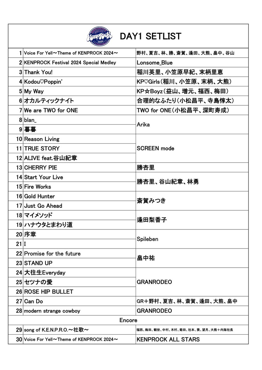 お待たせ致しました。 #KENPROCK2024 セットリストを公開いたします