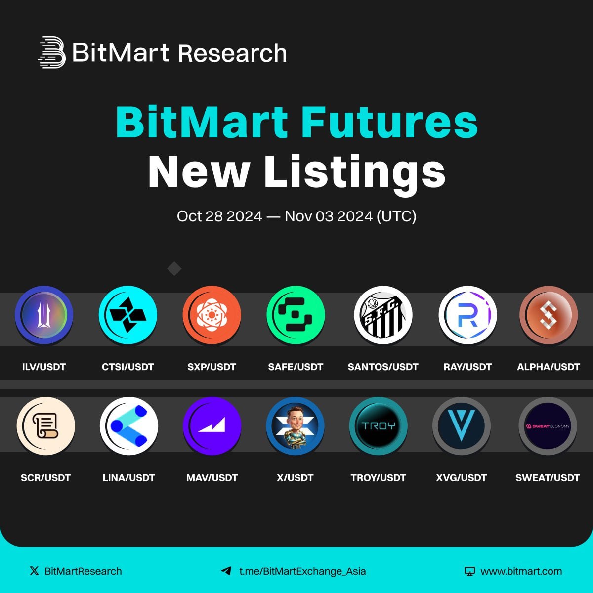 BitMart_VN's tweet image. 🚀 #BitMartFutures đã niêm yết 14 cặp giao dịch mới vào tuần trước 📈

Đừng bỏ lỡ, hãy khám phá các cặp giao dịch mới này và nắm bắt cơ hội mới ngay hôm nay!

💹 #Crypto #Trading

👉Đăng ký tài khoản BitMart để nhận phần thưởng chào mừng 3,000 USDT:…