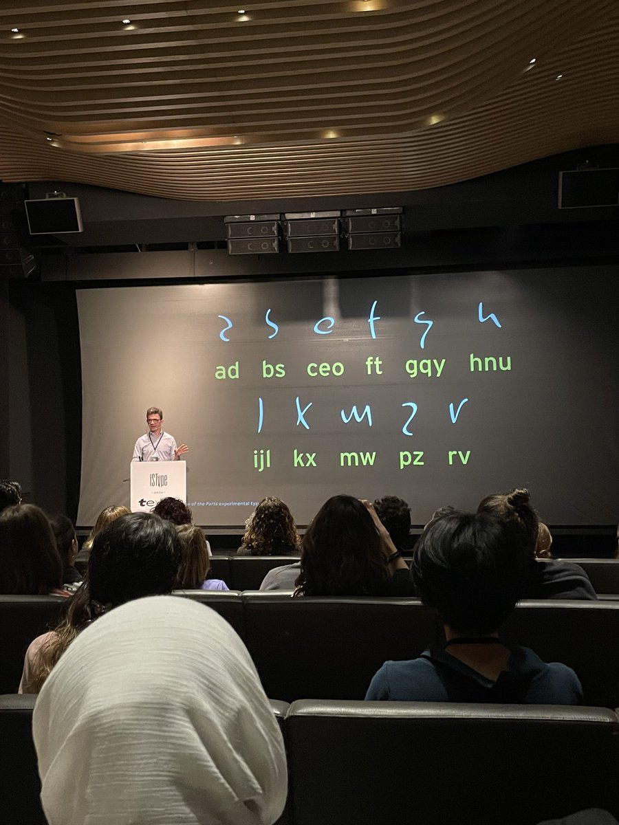 F37® Foundry tweet media