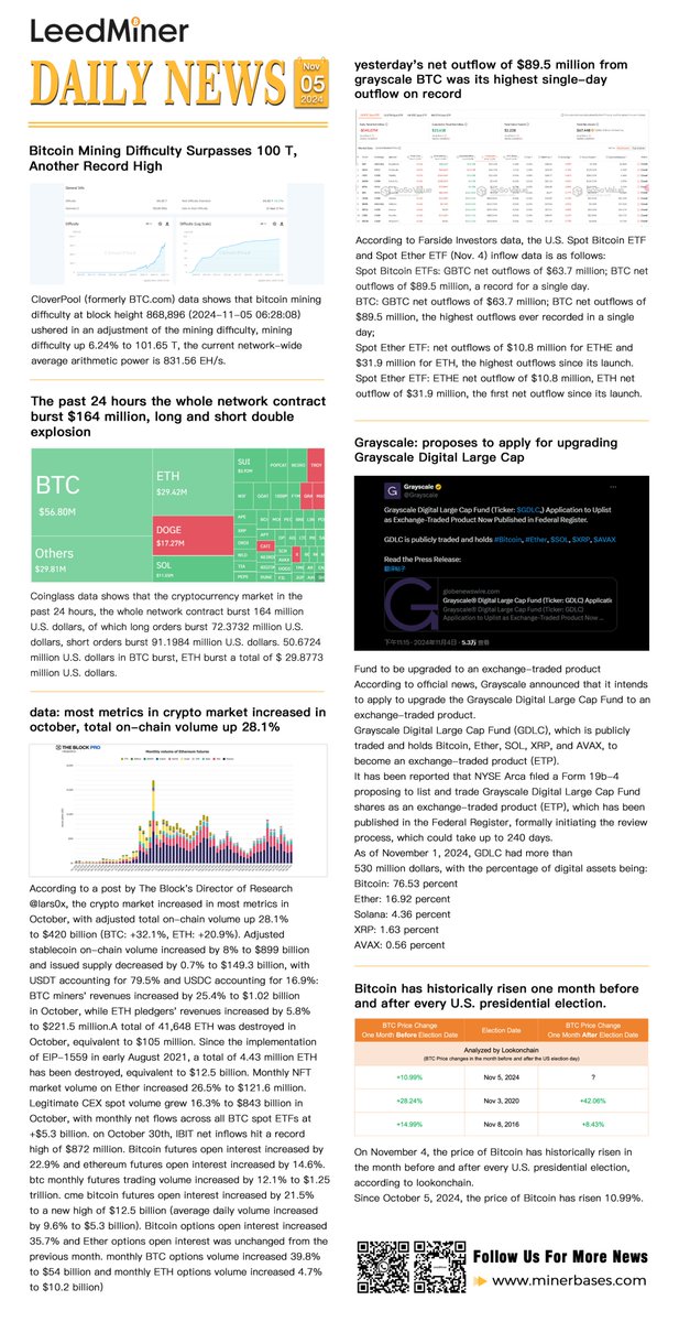 @minerbases.com (@minerbases) / Posts / X