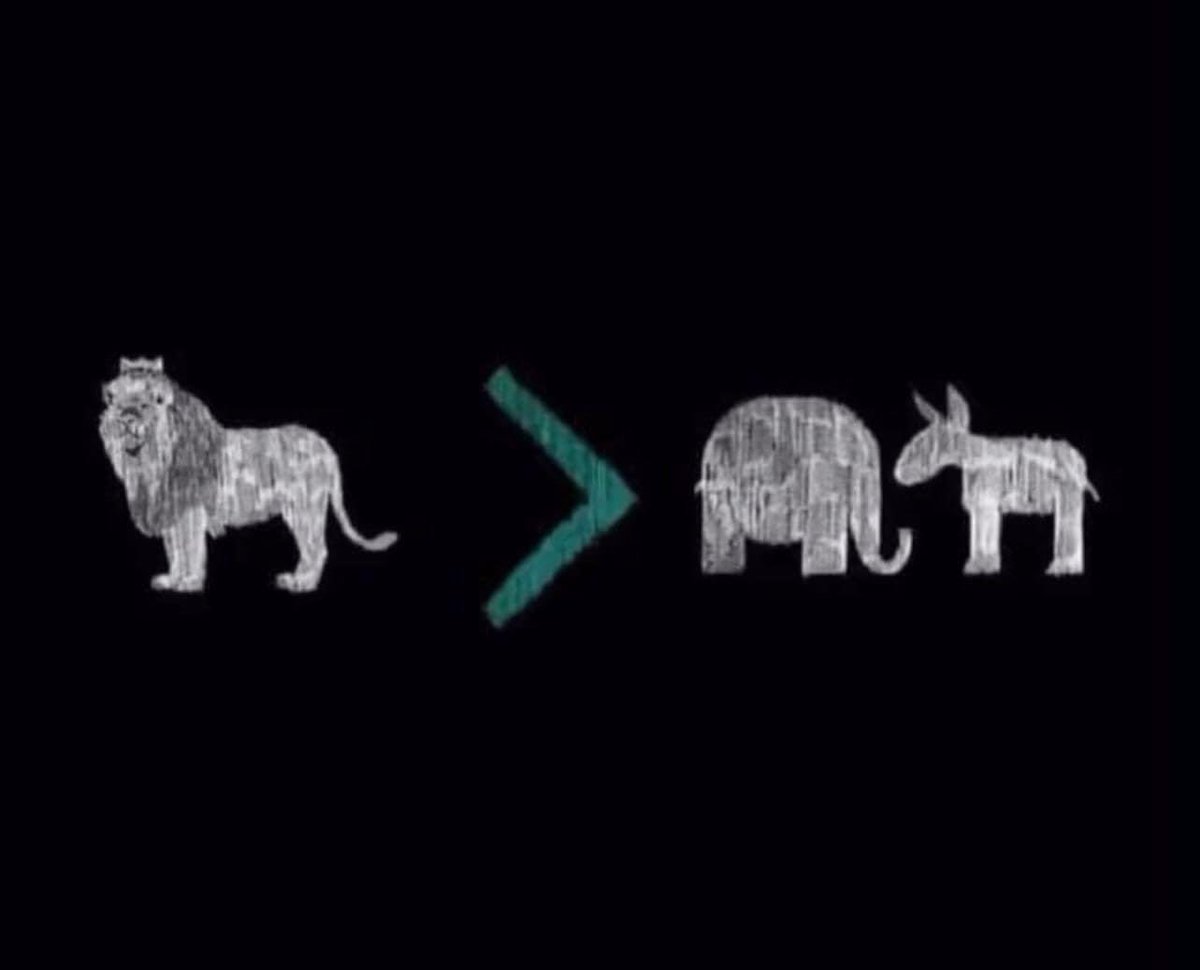 No matter who is President, Jesus is King!