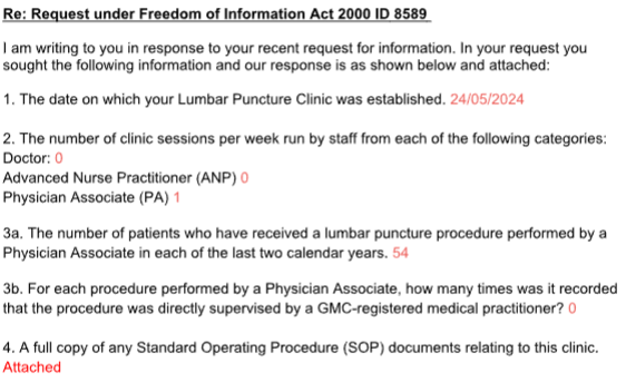 <a href="/gloshospitals/">Gloucestershire Hospitals NHS Foundation Trust</a> has been operating an SDEC lumbar puncture service since early this year. Alarmingly, a single PA has conducted at least 54 LPs without any oversight from a GMC-registered doctor. The Standard Operating Procedure lacks any requirement for direct supervision.