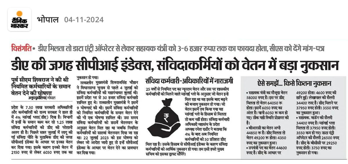 देख रहे हो ना मुख्यमंत्री <a href="/DrMohanYadav51/">Dr Mohan Yadav</a> जी संपूर्ण सरकारी तंत्र में पहिए के समान काम करने वाले #संविदा को कैसे ब्यूरोक्रेट चाय में मक्खी के समान छूस रहे हैं DA की जगह CPI दिया। <a href="/GADdeptmp/">GAD, MP</a> संपूर्ण संविदा जगत में भारी नाराजगी। क्या हुआ <a href="/ChouhanShivraj/">Shivraj Singh Chouhan</a> ji आपकी घोषणा ही बदल दी।