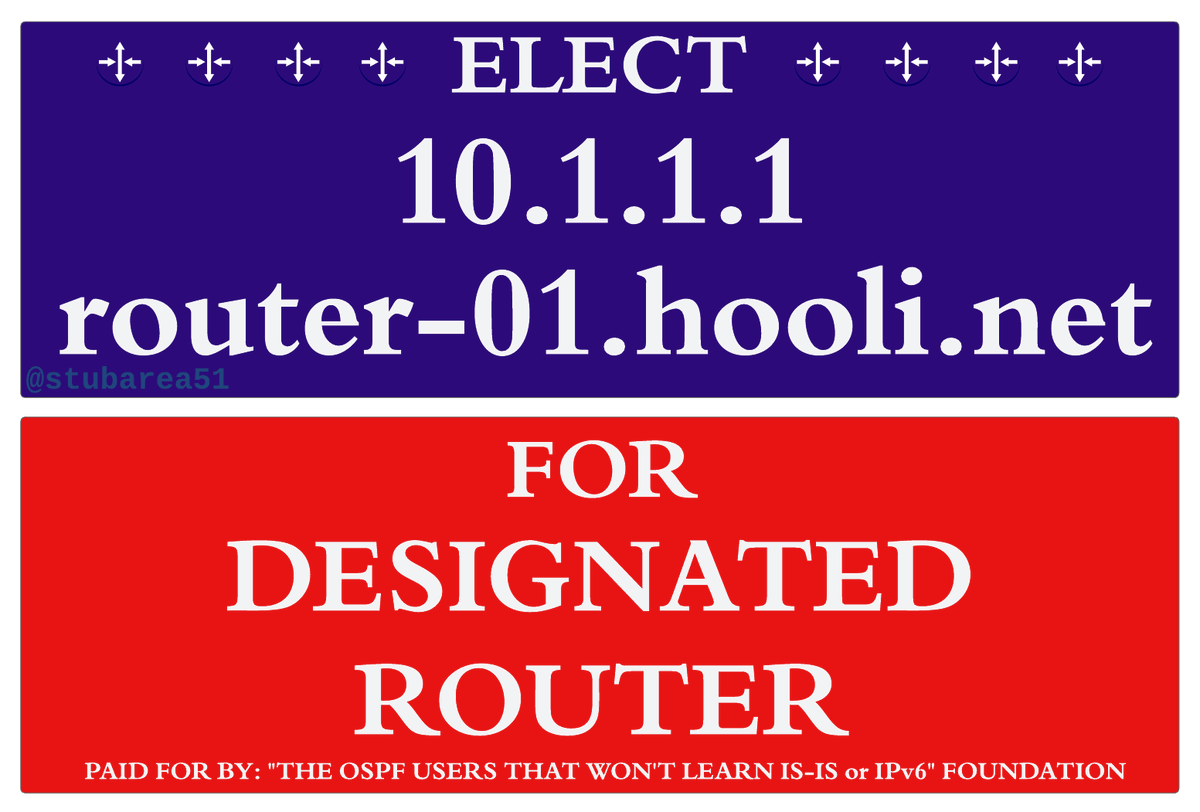 #VoteForIS-IS #VoteForIPv6