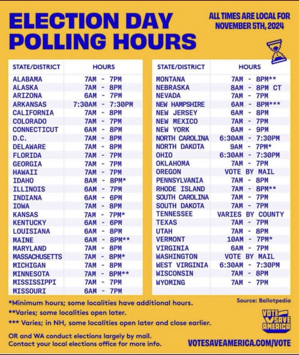 It’s #ElectionDay and here are the polling hours for your state: