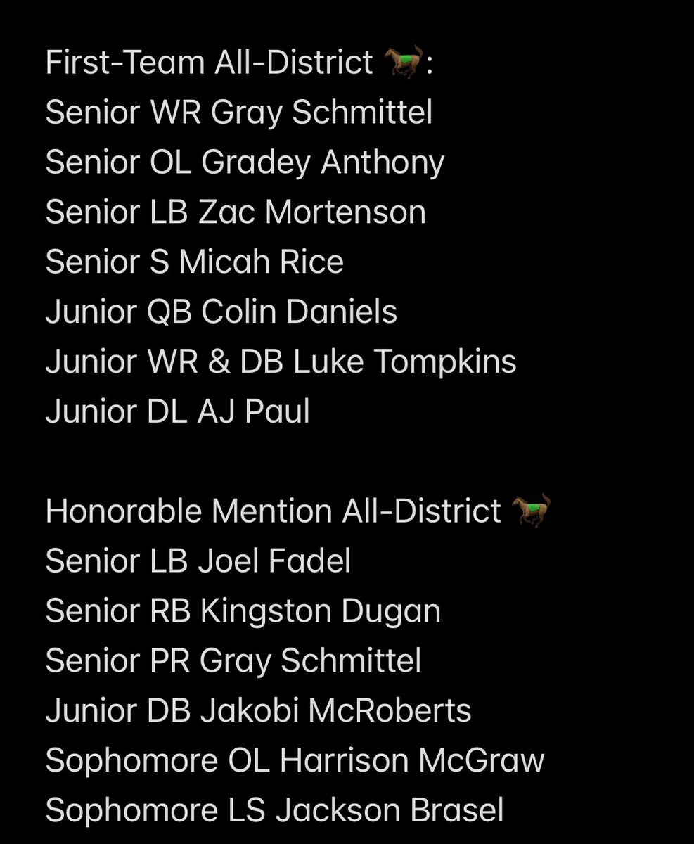 Congratulations to our 12 Mustangs who were selected by district coaches to the 2024 Class 4A District 4 All-District Team at 14 different positions!

🐎 well-represented following a 2nd place district finish in 2024.

🧵 incoming: