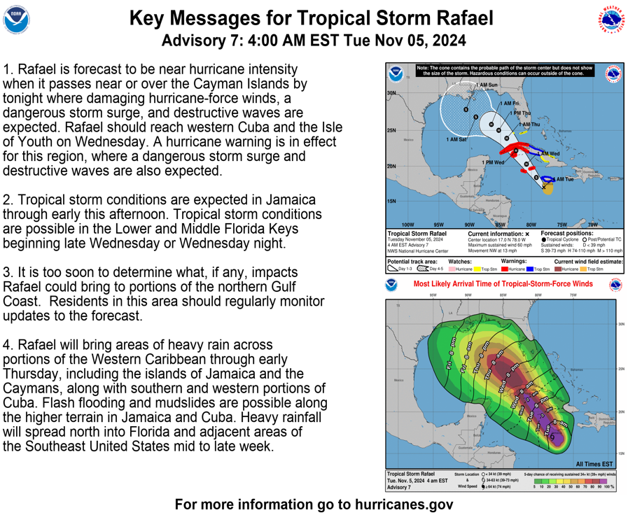 PaulDavisSC's tweet photo. Advisory 7 as of 4:00 AM EST! #TropicalStormRafael #NOAA #PAULDAVIS https://t.co/d93MC84CcH