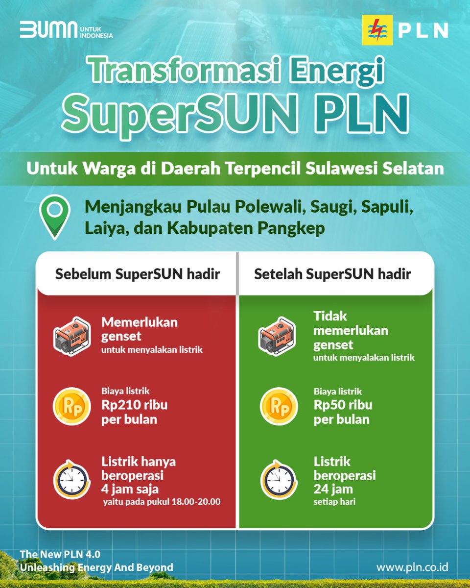 _pln_id's tweet photo. Electrizen, PLN hadirkan akses listrik bersih 24 jam bagi warga kepulauan terpecil di Sulawesi Selatan. Melalui program SuperSUN, PLN menggunakan pembangkit tenaga surya untuk menghadirkan listrik bagi warga.

#PLN #PLNUntukIndonesia https://t.co/x354uIIYOV