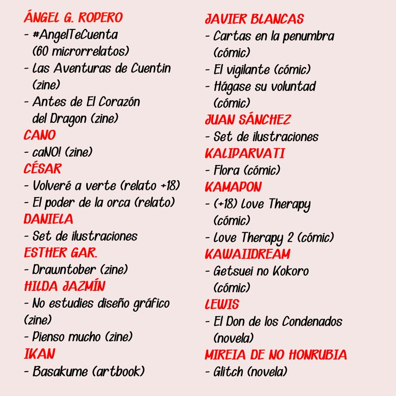 NoEsUnHobby's tweet image. Para quienes entráis de mañana: en #Neuh hemos preparado este Bundle Solidario  con obras digitales de nuestros miembros y autores.
Todos los beneficios recaudados irán destinados al Banco de Alimentos.
Tenéis novela, relatos, cómic, ilustración...
⬇️⬇️
neuh.es/2024/11/bundle…
