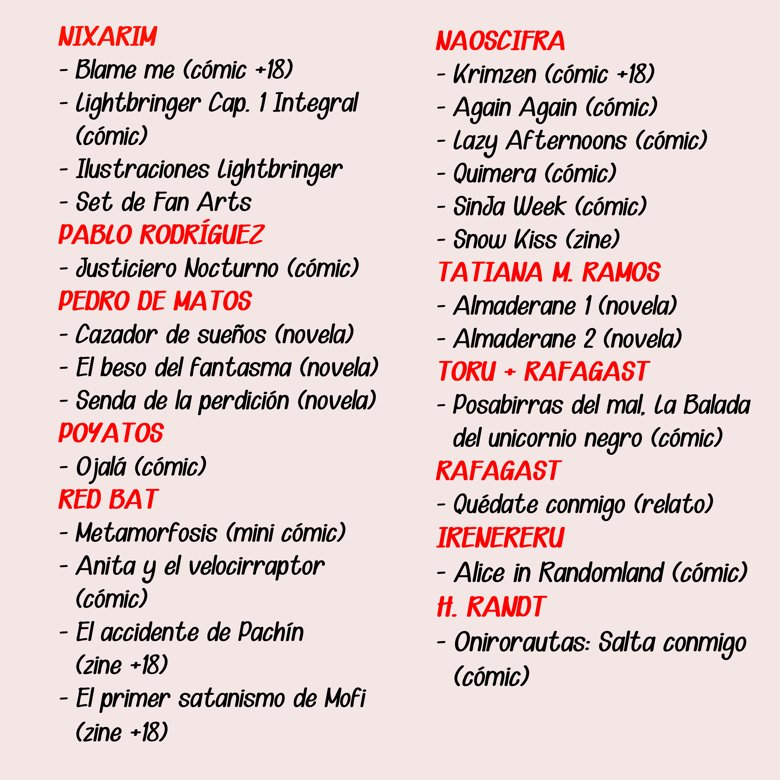 Para quienes entráis de mañana: en #Neuh hemos preparado este Bundle Solidario  con obras digitales de nuestros miembros y autores.
Todos los beneficios recaudados irán destinados al Banco de Alimentos.
Tenéis novela, relatos, cómic, ilustración...
⬇️⬇️
neuh.es/2024/11/bundle…