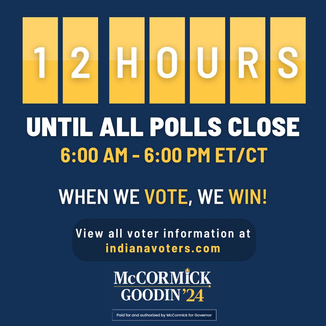 It’s Election Day, Hoosiers! The polls are now open until 6pm and it’s time to make your voices heard. 

If you support higher wages, better schools, and abortion rights, then I’m the candidate for you. 

Let’s choose change, Indiana. Let’s choose common sense. 

Let’s go!