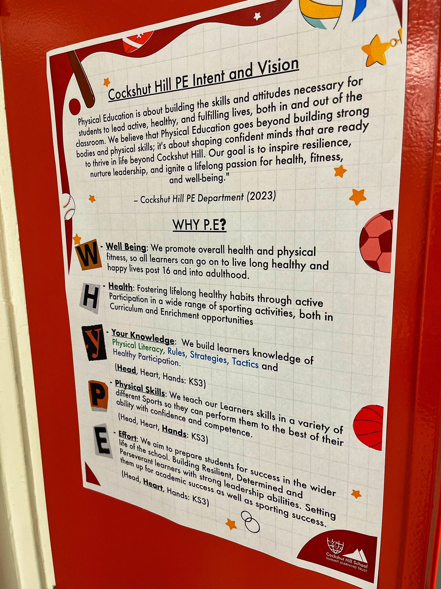 It’s important all learners are fully aware of our Why for PE. This poster which now sits in each of our PE changing rooms highlights what we are trying to achieve as a PE Department <a href="/CockshutHillSch/">Cockshut Hill School</a> . PE is so much more than just the physical performance. #WhyPE <a href="/Summit_LT/">Summit Learning Trust</a> 🏉🏃