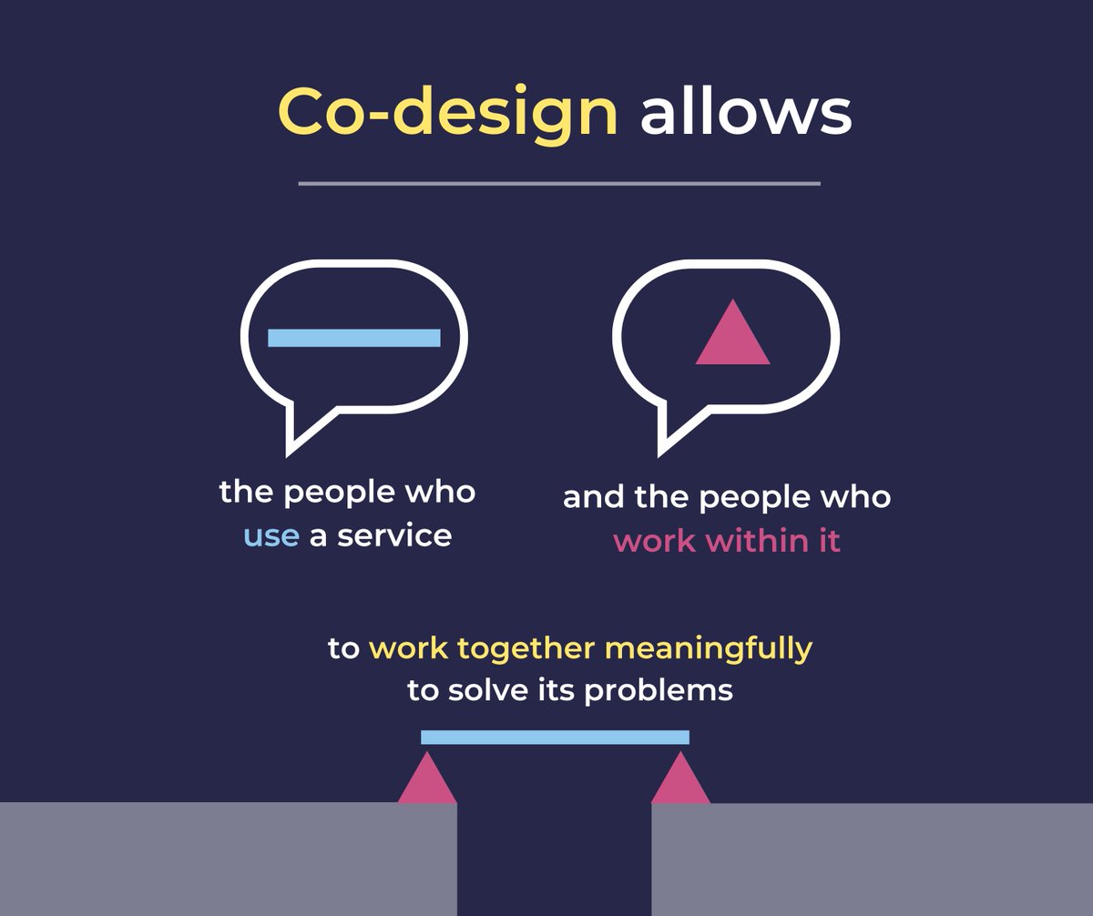 Co-design is key to delivering the change needed to #KeepThePromise. The new Promise Design Tools are free, downloadable, and interactive resources that can help you think differently and collaborate more widely. 

Explore the new tools today: ow.ly/qMyQ50TYc5u