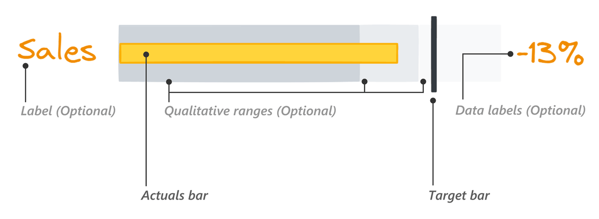 Marco Russo tweet media
