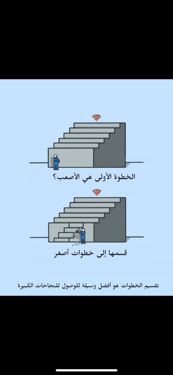 qp1996's tweet photo. 4 مرئيات اختصر لك فيها أكتر من 5 أعوام قد تقضيها لإدراك أهمية كل نقطة منهم : https://t.co/WwQQLAz91D
