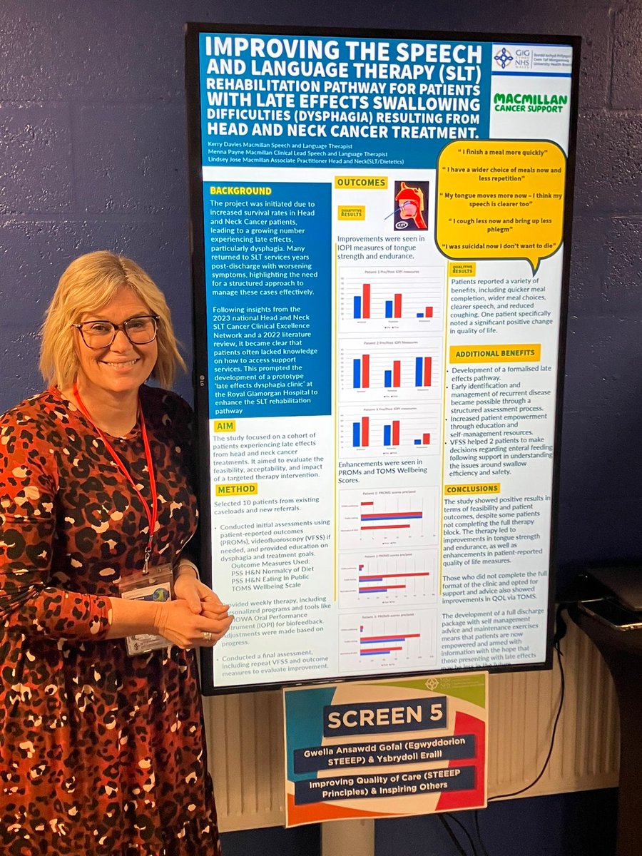 Very proud of our two clinical leads presenting their successful evidence based projects for <a href="/CTMUHBspeech/">Speech Therapy</a> <a href="/payne_menna/">menna payne</a>
<a href="/tomrichards37/">Tom Richards</a> <a href="/AHP_Cymru/">AHP Cymru</a>