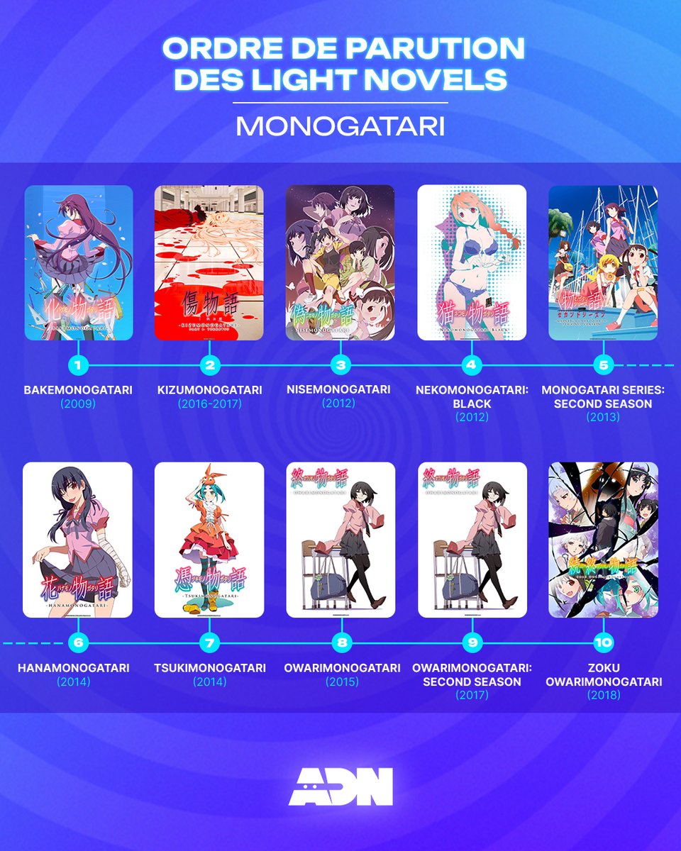 Animation Digital Network tweet media