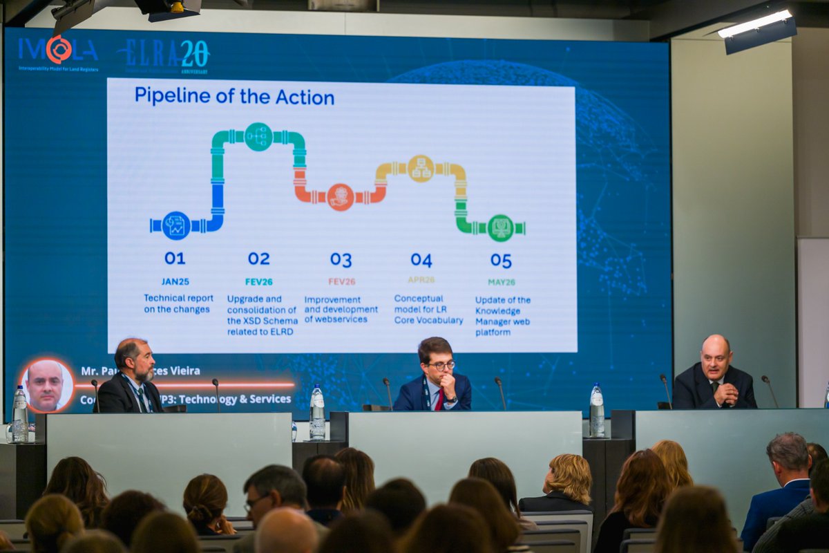 ELRAssociation's tweet image. Furthermore, Paulo Garces Vieira highlighted key technical developments for implementing the ELRD.

#IMOLAIV #ELRA #KickOffConference