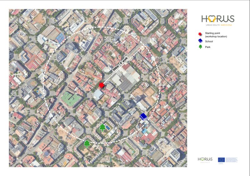 At the last HORUS partners meeting in Barcelona, ​​we tested a very interactive initiative internally. 

An innovative approach to interact with local communities &amp; improve urban #health❤️ 

A workshop led by our partner <a href="/baxcompany/">Bax</a> 

👉horus-urbanhealth.eu/exploring-urba…

#cities #NCDs
