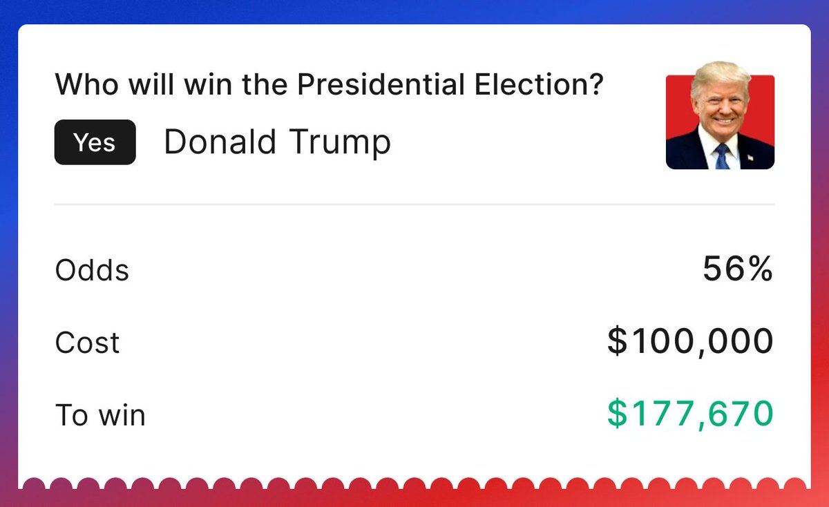 CryptoNobler's tweet image. Doing the biggest giveaway if Trump wins tomorrow 👀

To participate:
▫️ Like, RT, Comment and Join → t.me/CryptoNobler

Follow and keep your DMs open!