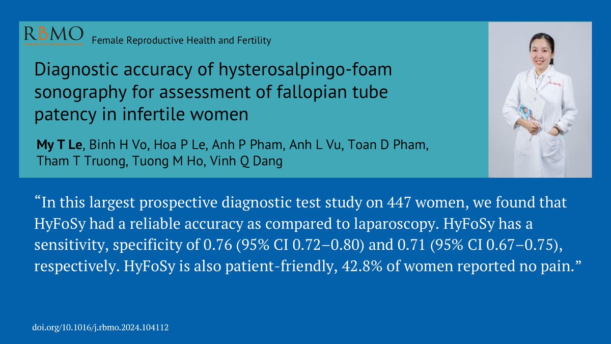 Reproductive BioMedicine Online (@rbmonline) on Twitter photo 2D-HyFoSy is a reliable technique for Fallopian tube patency testing, helping to establish a diagnostic strategy with high accuracy but minimum invasiveness and limited use of sophisticated technology.
 doi.org/10.1016/j.rbmo… 2D-HyFoSy is a reliable technique for Fallopian tube patency testing, helping to establish a diagnostic strategy with high accuracy but minimum invasiveness and limited use of sophisticated technology.
 doi.org/10.1016/j.rbmo…