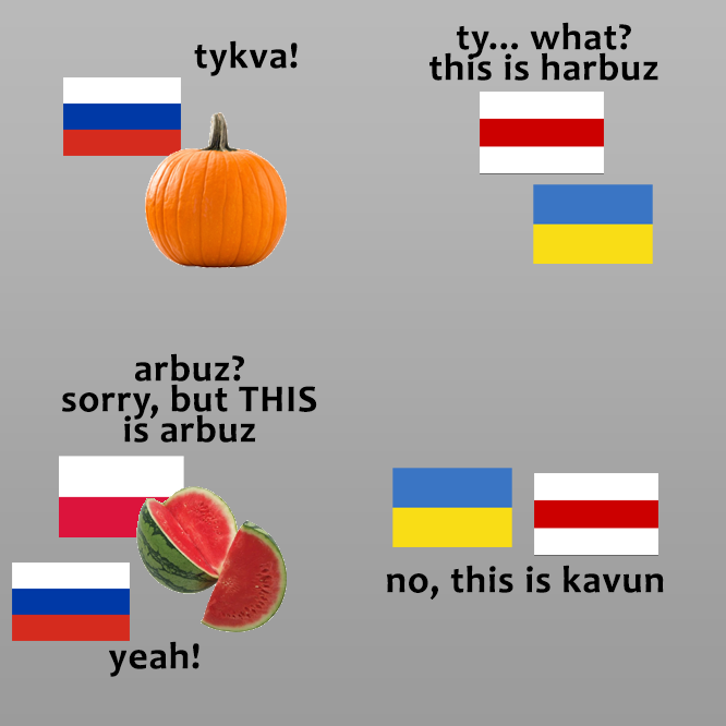 zlyaleh666's tweet photo. Slavic words for PUMPKIN, MELON and WATERMELON https://t.co/L5yHgjbWmA