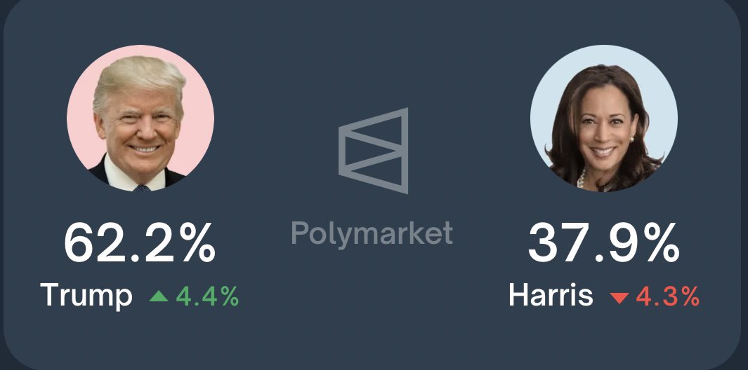 Leading Report tweet media