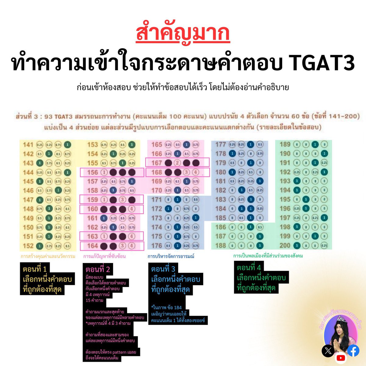✅  #TGAT3 
#dek66 ใช้หลักการนี้
#dek67 มีบอกไว้ในข้อสอบ
⭐️ #dek68 ดูเผื่อไว้ก็ดีค่ะ