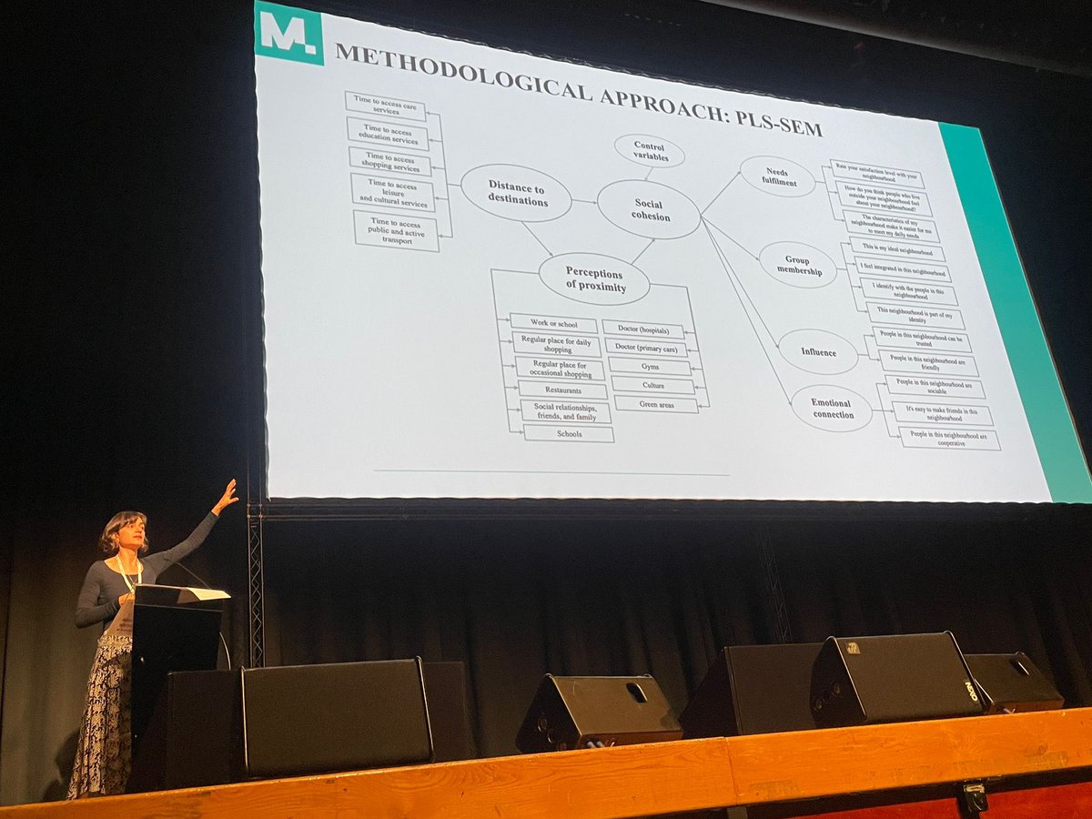 Just finished presenting my work on the relationship between urban proximity and social cohesion at #urbantransitions2024. Even managed to elicit some laughs from the audience so, great success 👍

Thanks <a href="/a_bretones/">Alexandra</a> for the pic!
#urbantransitions #phd #urbanscience