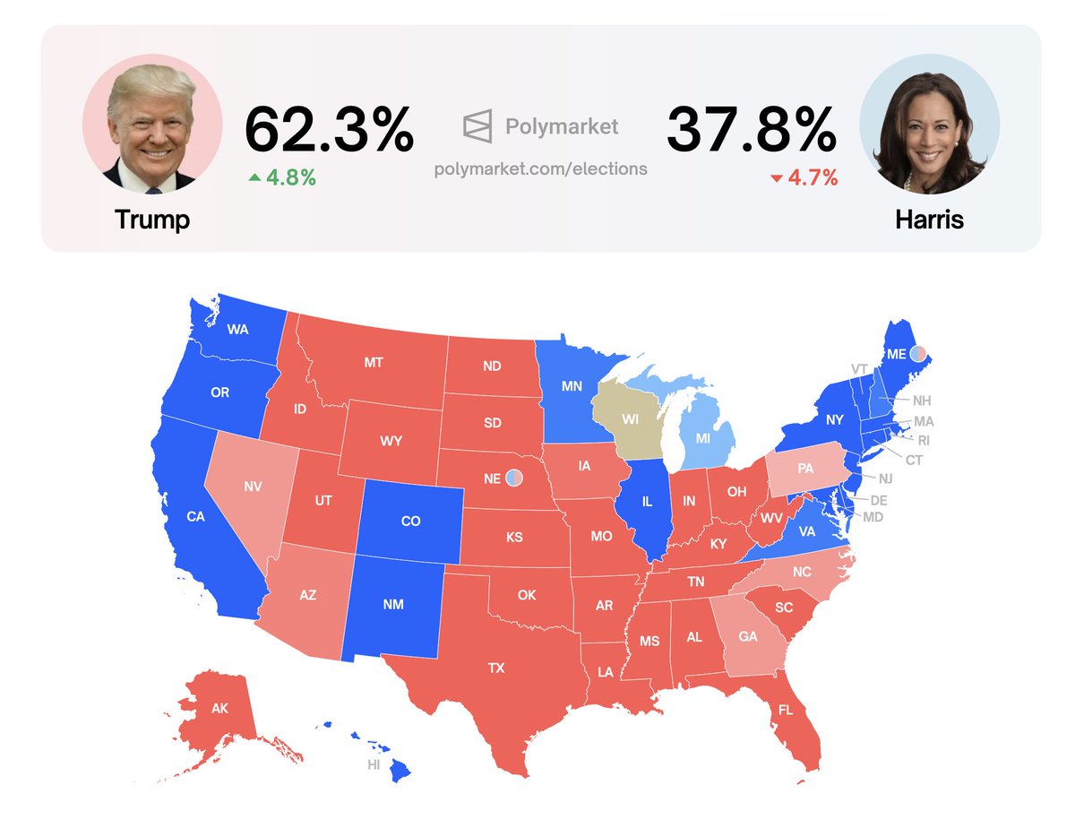 USA NEWS 🇺🇸 tweet media